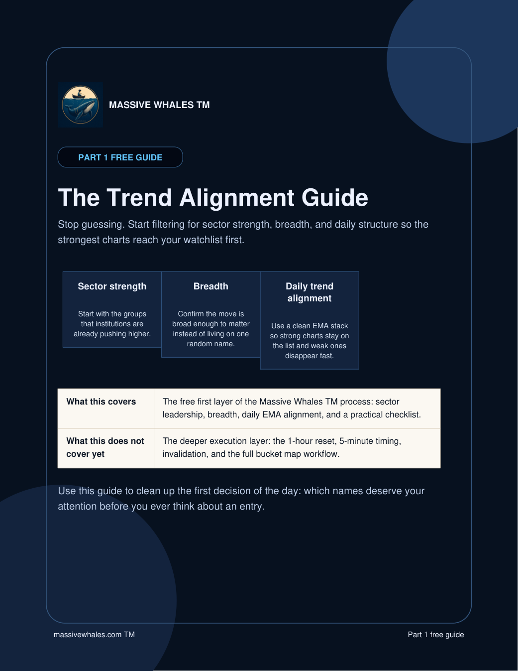 Cover preview of the Massive Whales Part 1 free trend alignment guide PDF.